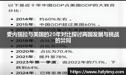 委内瑞拉与美国的20年对比探讨两国发展与挑战的异同